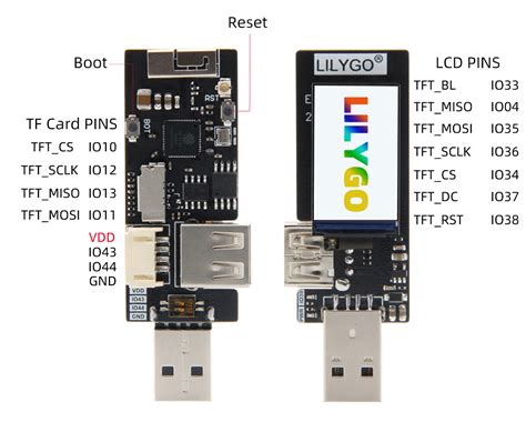 Which renders upload with OTG-USB is not. . Esp32 usb otg github
